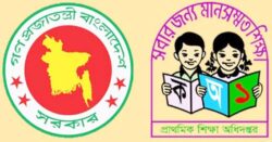 ডিসেম্বরের মধ্যেই প্রাথমিকে সাড়ে  ১৩ হাজার শিক্ষক নিয়োগ